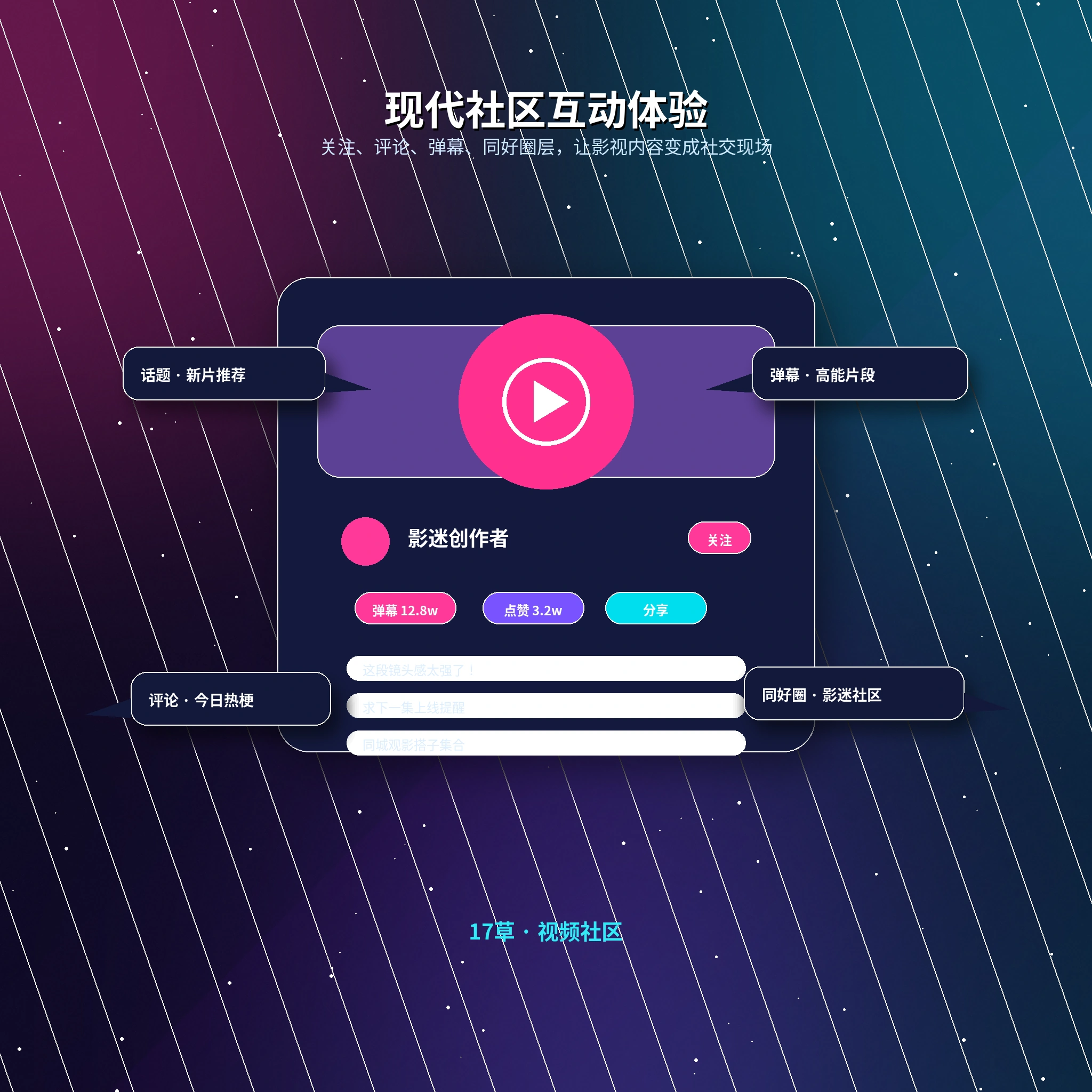 17c交友广场生活动态与公开资料